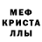Метадон methadone DJ UK